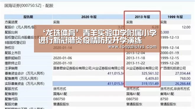 ‘龙珠体育’青羊实验中学附属小学进行新冠肺炎疫情防控开学演练(图2) 龙珠体育体育